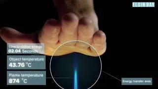 JIMCO UV-C Technology | Air Purification & Hygiene for Kitchens & Industry