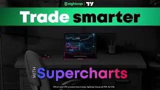 Trade Smart: Chart with TradingView. Trade with Eightcap.