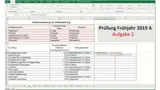 AP1 Pr&uuml;fung (Kaufleute f&uuml;r B&uuml;romanagement) Fr&uuml;hjahr 2019 Version A  (Aufgabe 2)