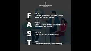 #Symptoms of Brain Stroke # FAST technique #