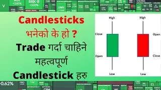 The Ultimate Candlestick Patterns Trading Course || In Nepali || Part 33