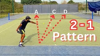 This Tennis Rally Pattern Will Get You More Winners - Singles Strategy