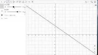GeoGebra Lab 4