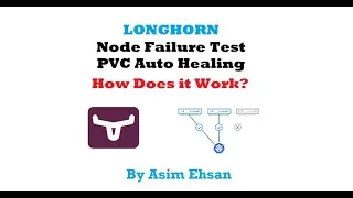 Longhorn | Worker node failure test | PVC Auto Healing | Practical Lab | Part-3