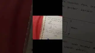 [VEKTOR] RIZKY NUR AMALIA LUBIS (ALKINDI)