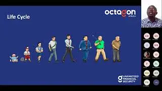 Retirement and Pension Planning For Small and Medium Enterprises (SMEs)