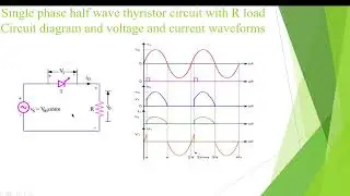Single phase half wave phase controlled rectifier with R Load - Part 1 - Lecture - Power Electronics