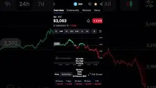 #suinetwork #crypto #altcoins #layer1 #youtubeshorts #videoshort #notfinancialadvice #dyor Day 37