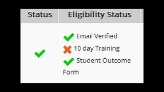 Pmgdisha student outcome form complete