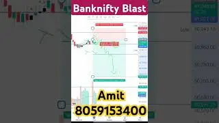 #trading #stockmarket #banknifty #tradingrevolution #trending #billionaire