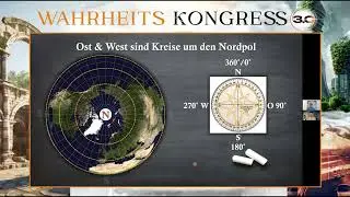 Flache Erde | Die Weltenl&uuml;ge - Teil 6 (666 - Der begrenzte Horizont)