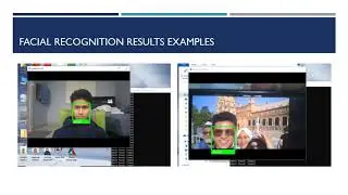Overview on Facial Recognition & Symbol Recognition with Shape Detection Using Python & OpenCV