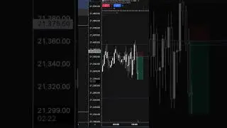 #forex #ictsilverbullet #tradingplan #trading #ict #tradingstrategy #forextrading #ictforex #crypto