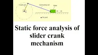 Static force analysis of slider crank mechanism