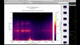 HAARP Magnetometer 1400-0600 Anomaly Solved