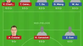 Dream11 Fantasy Hockey Team: China vs France (Hockey World Cup 2018)
