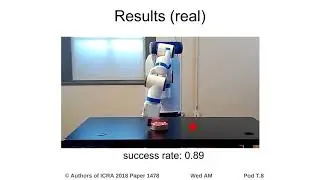Sim-To-Real Transfer of Robotic Control with Dynamics Randomization