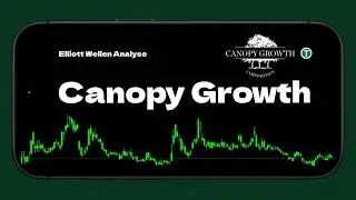 Canopy Growth - Hält der Support?