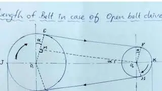 Length of belt in open belt drive