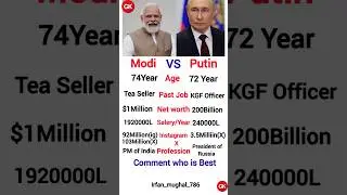 Modi Vs Putin |Net worth of Pm Modi |Past job of Pm Modi | Past job of president of Russia| #shorts