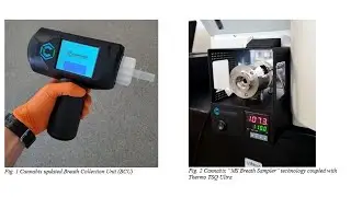 Marijuana Breathalyzer Tested