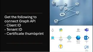 Connect Graph API using Client ID, Tenant ID and certificate thumbprint