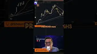 Volume Profile Analysis: Key Insights for Trading #shorts