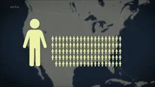 L'indice de Gini et les inégalités de richesses dans le monde
