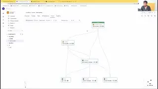 Composing Edge Functions at scale