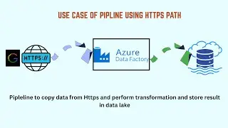 AZURE DATA FACTORY| CREATE PIPELINE USING HTTPS | DATA TRANSFORMATIONS | DATA LAKE