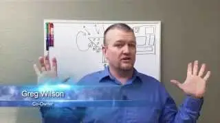 Facebook Tip #4 for RV Dealerships - Cover Photo - Greg Wilson