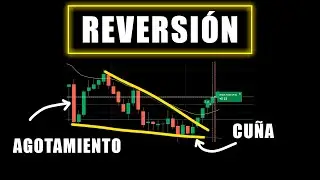 How I ADAPT to the MARKET | From SELLING to BUYING with Price Action