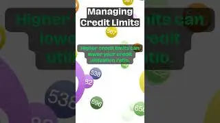 Managing Credit Limits #CreditLimits #CreditManagement #SmartSpending