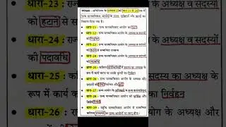 #manavadhikar #aayog #commission #humanrights #humanrightscommission #nationalhumanrightscommission