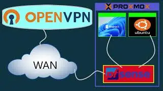 Setup OpenVPN on pfSense