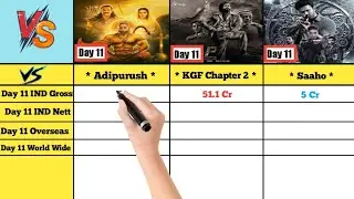 Adipurush vs KGF 2 vs Saaho DAY 11 collection || #adipurush #kgf #kgf2 #adipurushcollection #prabhas