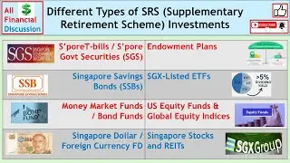 Maximize Your SRS Return: A Guide to Balance High Growth Vs Low-Risk Investment Types for Retirement
