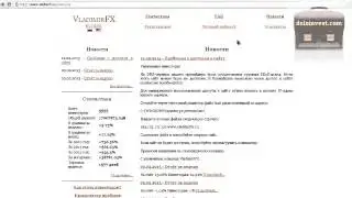 How To Trade And Grow A Micro Lot Account [Микро Форекс]