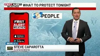 FIRST ALERT 6 P.M. FORECAST: Monday, January 26