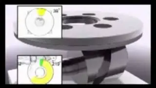 Barrel Cams in Rotary Tables