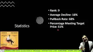 #1 How to develop a Successful Trading Mindset| Trend Trading Bootcamp Shorts