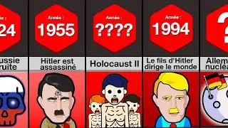 Chronologie : Et si Hitler avait gagné la guerre ?