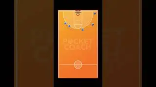 🏀 Vs MAN DEFENSE #basket #playbook #allenatore #coach #nba #yt #ball #playbookbasketballita