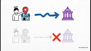 New eMitra Kiosk Apply Guidelines #eMitra #NewEmitra #ईमित्र  #eMitraKiosk