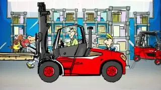 Management flota stivuitoare - connect  fleet management, operation analysis for forklift trucks