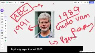 Python Tutorial #1: Introduction to Python for Absolute Beginners (2026)