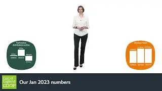 Finance update 2023