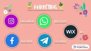 Digital Entrepreneurship Video