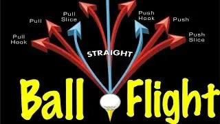 Golf Ball Flight Laws Explained Simply!