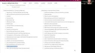 Exploring the Intersections of Public Administration Career Journeys